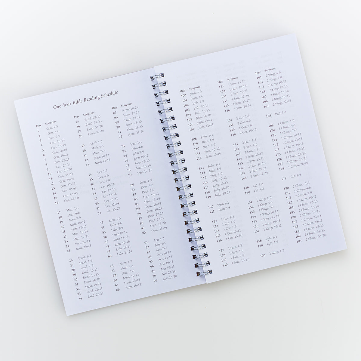 My Prayer Notes Wirebound Notebook - The Christian Gift Company