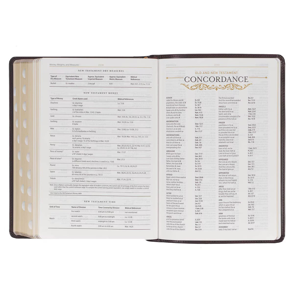 Burgundy Faux Leather King James Version Study Bible with Thumb Index