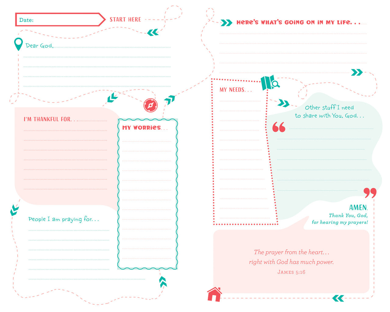 The Prayer Map® for Girls - The Christian Gift Company