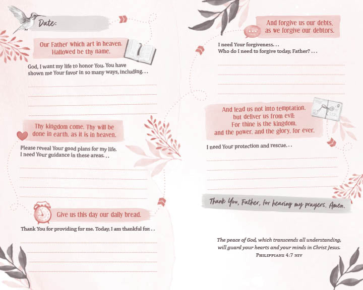 The Prayer Map: When You Don't Know What to Pray - The Christian Gift Company