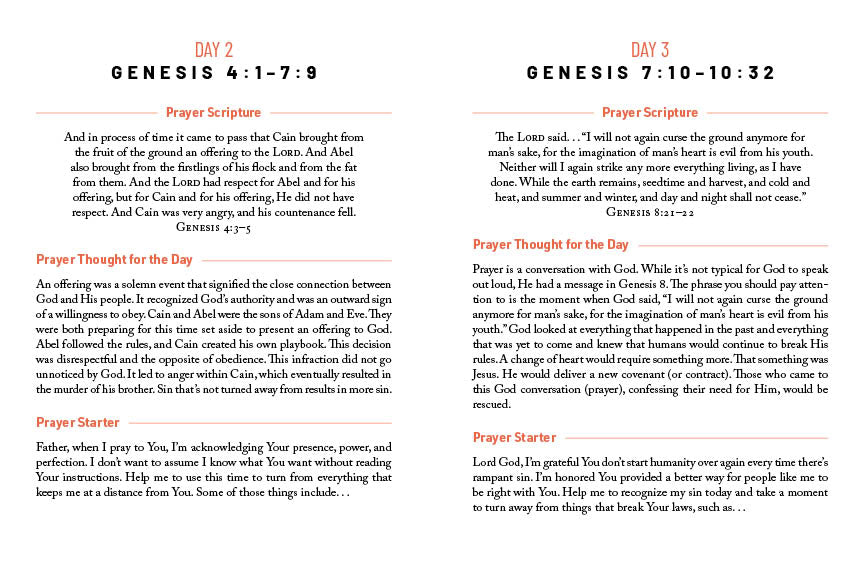 365 Encouraging Prayers for Men - The Christian Gift Company