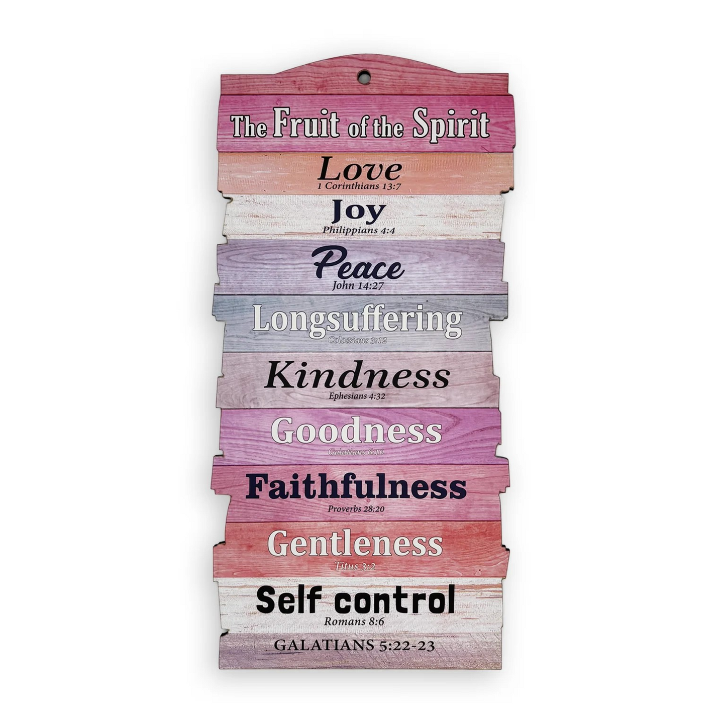 Fruit Of The Spirit Plaque