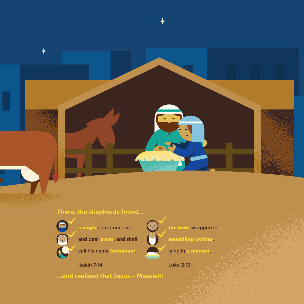 The Most Special Christmas Night - The Christian Gift Company