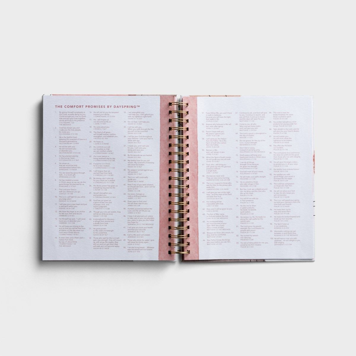 Ideas - Scripture Journal with The Comfort Promises™ - The Christian Gift Company