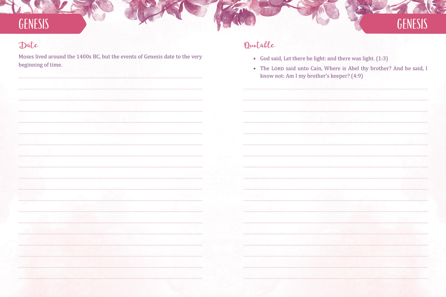 Know Your Bible Journal for Women - The Christian Gift Company