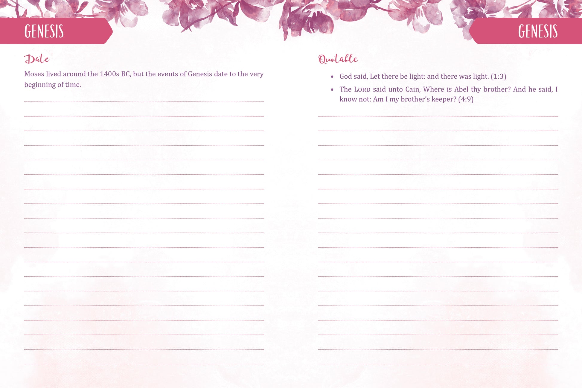 Know Your Bible Journal for Women - The Christian Gift Company