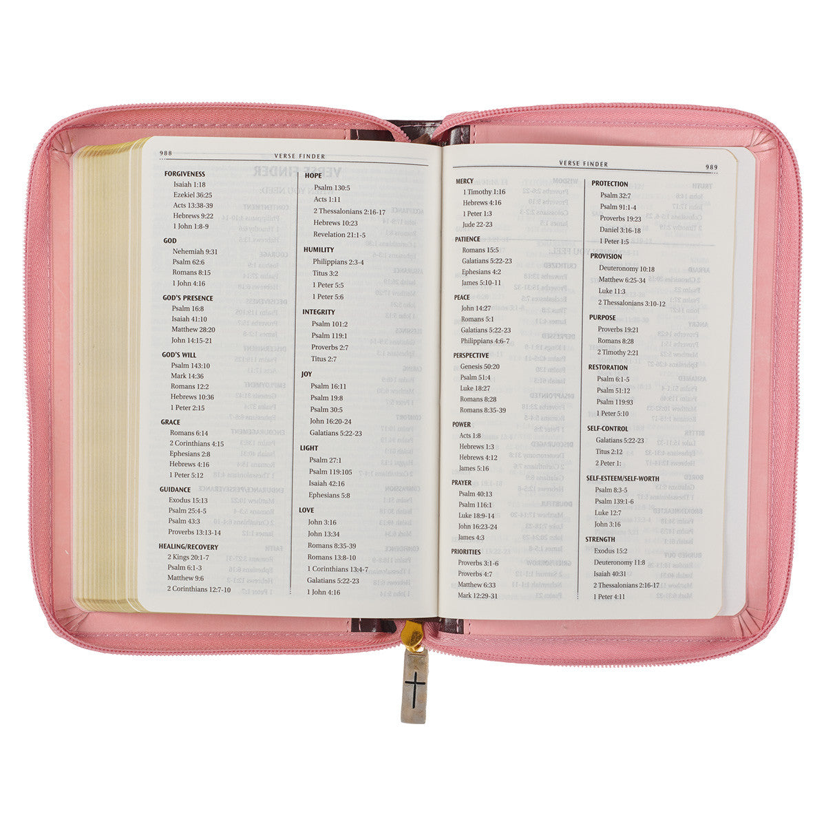 Burgundy and Pink Floral Faux Leather Compact KJV Bible with Zippered Closure - The Christian Gift Company