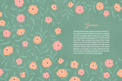 The 5-Minute Bible Reading Plan and Devotional for Women - The Christian Gift Company