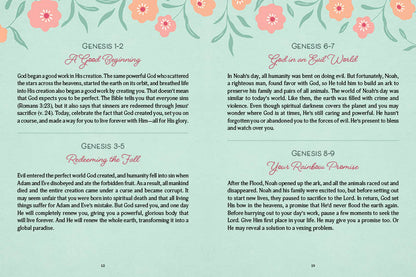 The 5-Minute Bible Reading Plan and Devotional for Women - The Christian Gift Company