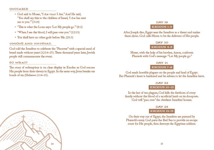Know Your Bible for Teen Guys - The Christian Gift Company