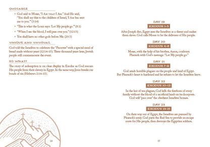 Know Your Bible for Teen Guys - The Christian Gift Company