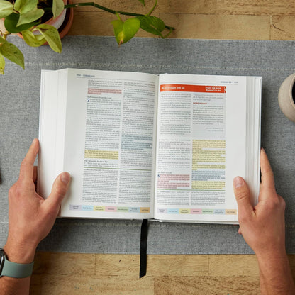 KJV Color Code Study Bible - Hardcover
