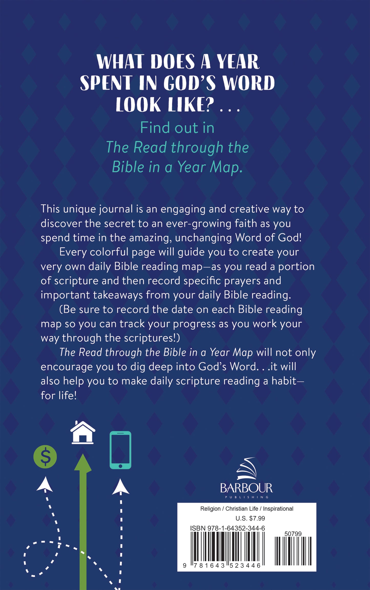The Read through the Bible in a Year Map (General) - The Christian Gift Company